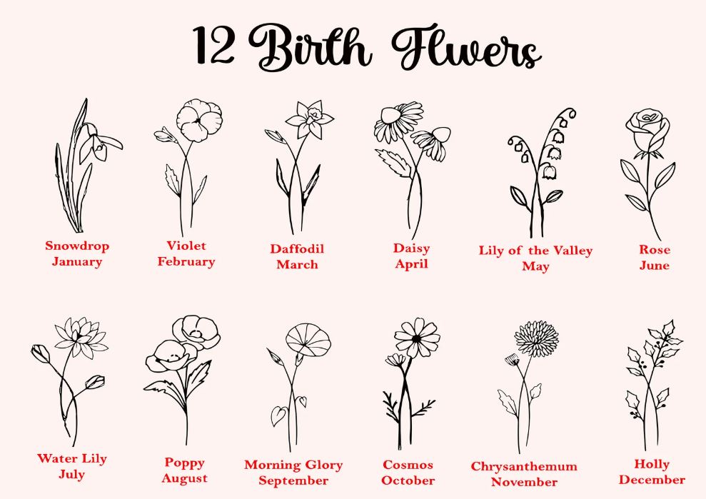 BIRTH FLOWER AND NAME NECKLACE