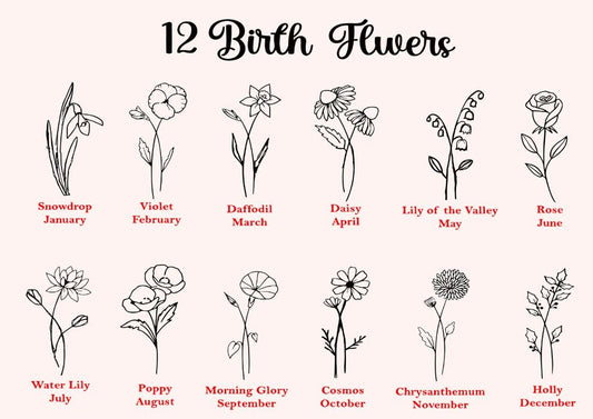 BIRTH FLOWER AND NAME NECKLACE