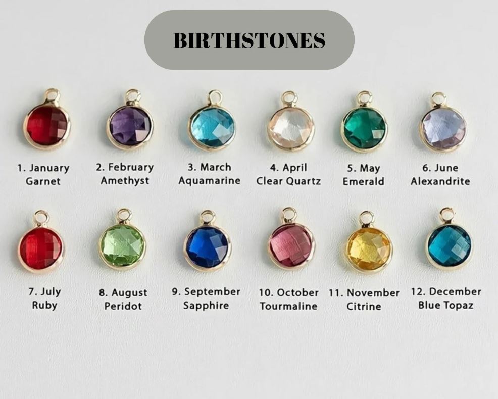 BIRTHSTONE AND NAME NECKLACE